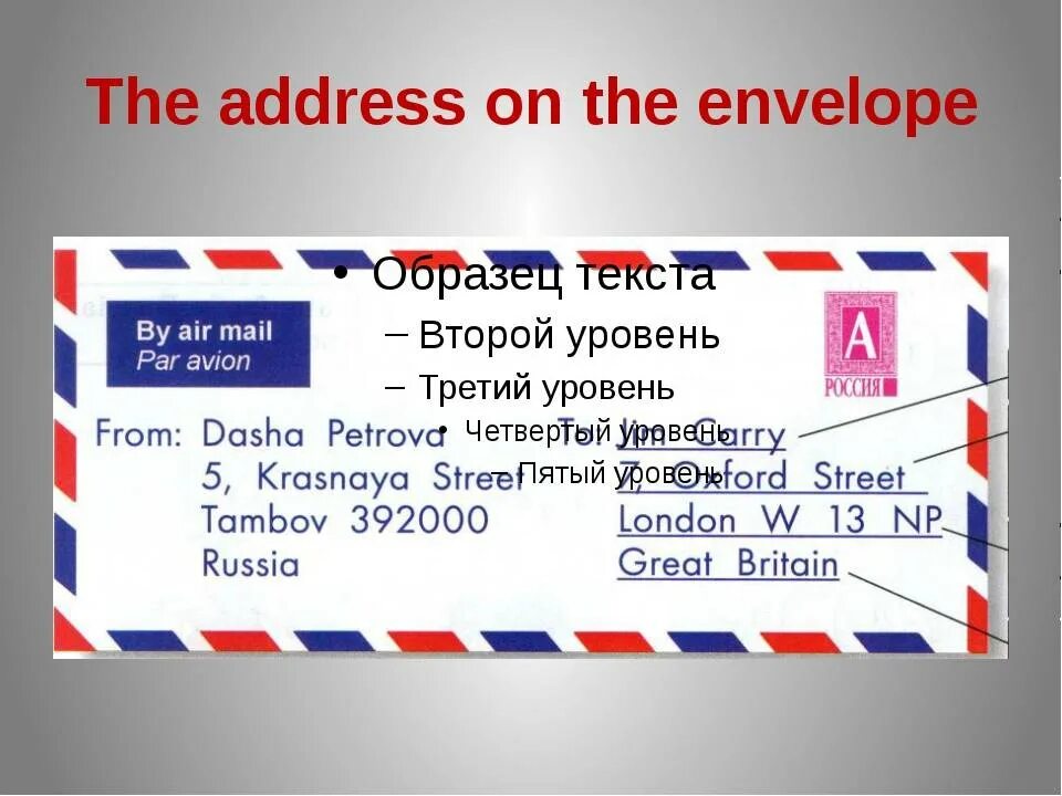 Как по английски написать зовут. Как писать адрес на английском. Адрес в английском письме. Адрес на английском языке пример. Как написать адрес на английском.