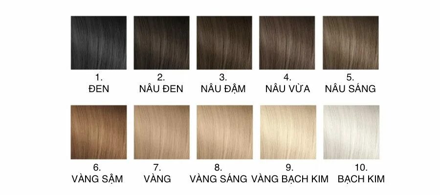 Натуральные цвета это какие. 10 Уровень цвета волос. Уровни волос. Тон натуральных волос. Уровни тона.