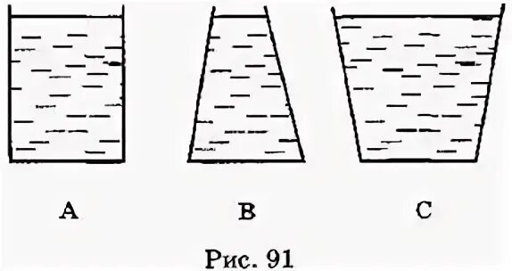 В четырех сосудах различной формы налита