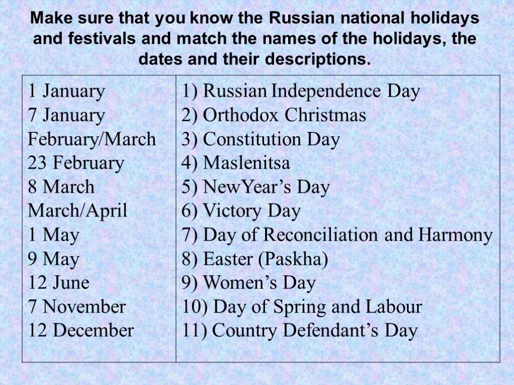 Make a of making sure. Russian national holidays. make sure that you know the russian national holidays and festivals and. russian national holidays and festivals. list of russian holidays.