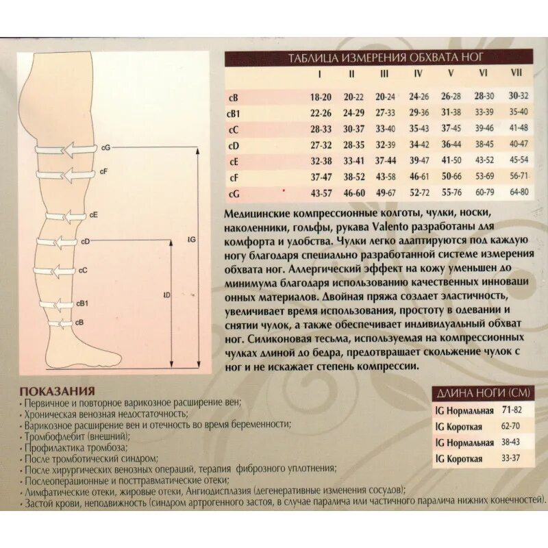 Размер эластичных чулок. Размерная таблица Medical line 2 компрессия чулки. Чулки Orto 1 класс компрессии таблица для мужчин. Размерная сетка чулков компрессионных 2 класс для женщин. Чулки Орто 1 класс компрессии таблица.