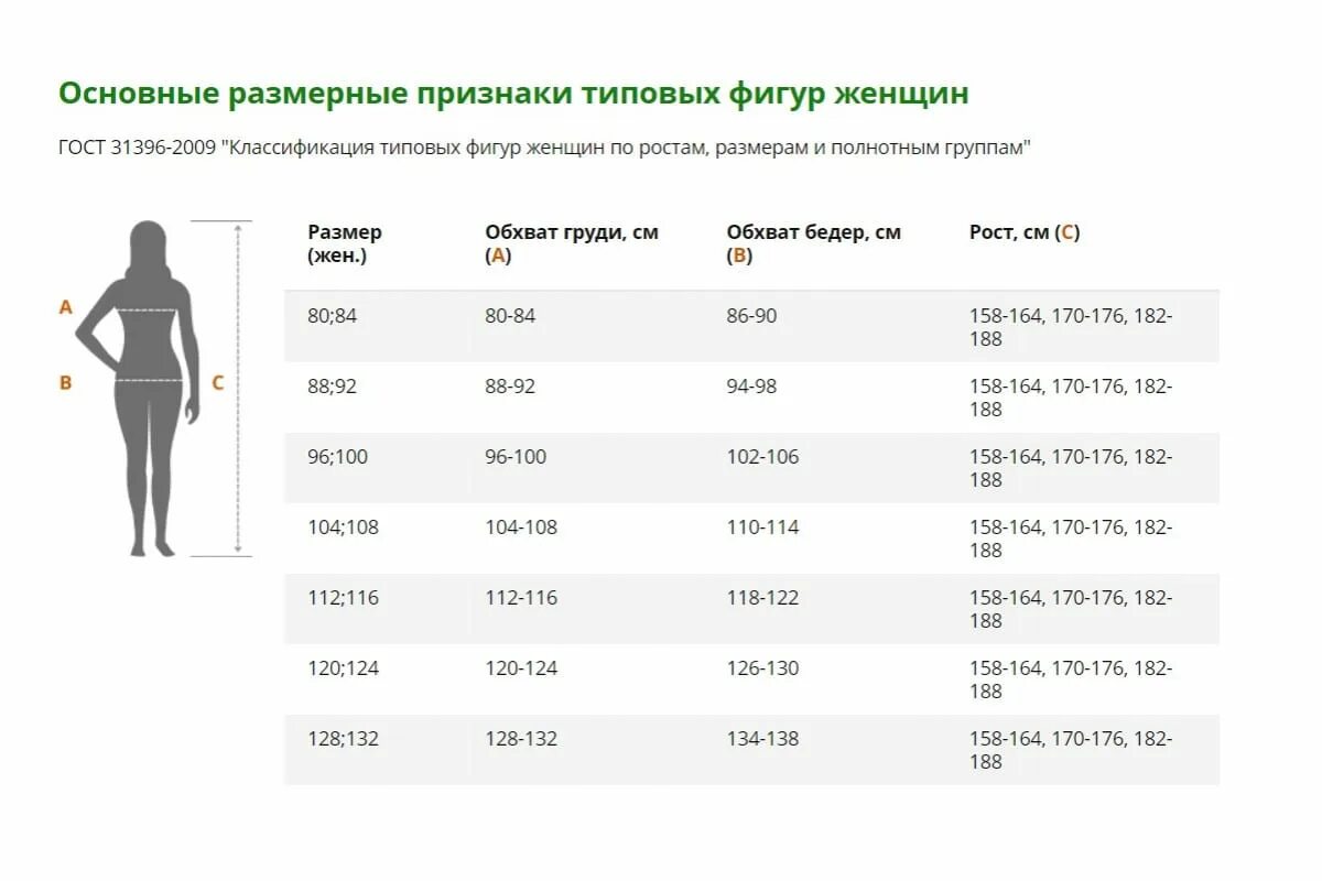 Размер 182 188 100. Размерная сетка 170-176/96-100. Размер 120-124. Размер 112. Размер 120-124/182-188.