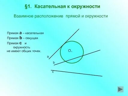 Внутренняя общая касательная это