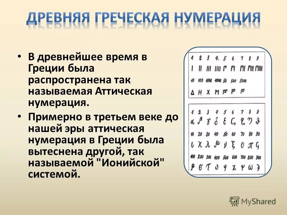 Использование цифр. Использование цифр