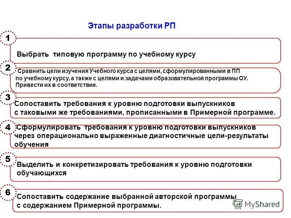 Основные типовые задачи графических редакторов. Системное администрирование задачи. Стандартные задачи. Типовые задачи обработки массивов. Задачи типовой программы.
