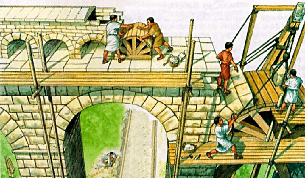 Строительная техника в древнем Риме.. Инженер в древности. Дорожно-строительная техника древнего Рима. Теплые полы в древнем мире.