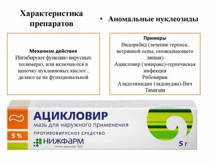 Противовирусные с доказанной эффективностью