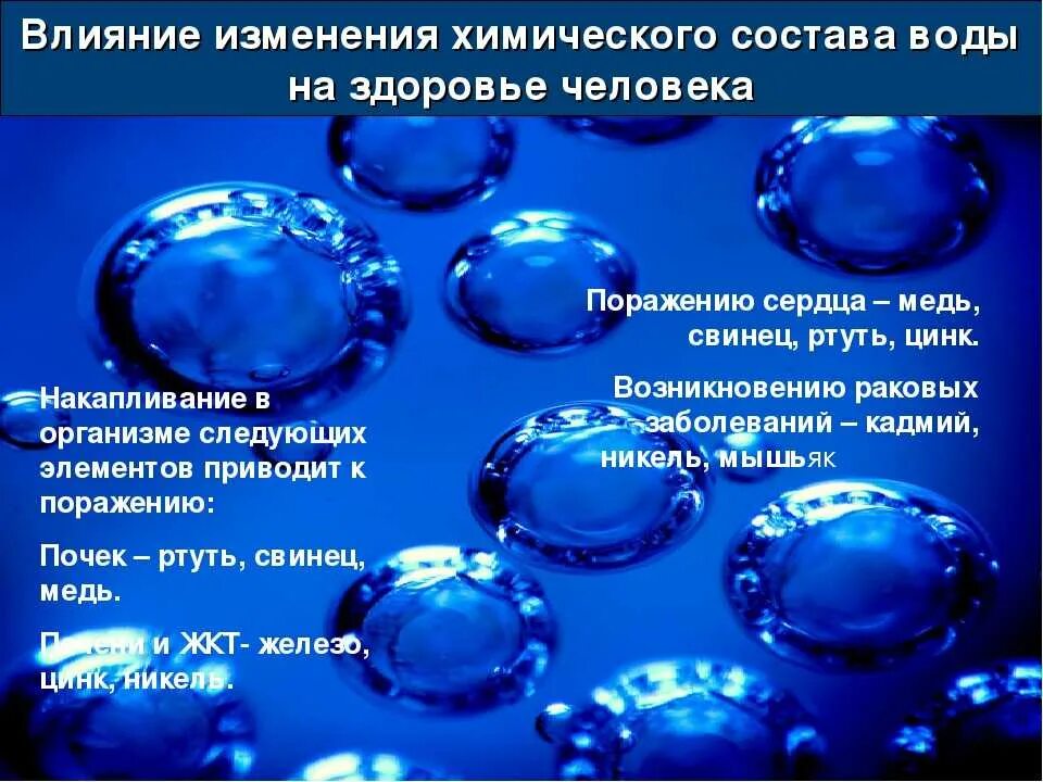 Влияние воды на человека. Компоненты питьевой воды. Химический состав воды. Вода химический элемент.