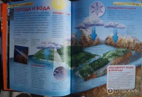 Детская энциклопедия земля отзыв и аннотация