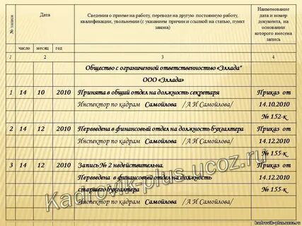Перевод с основного договора на совместительство