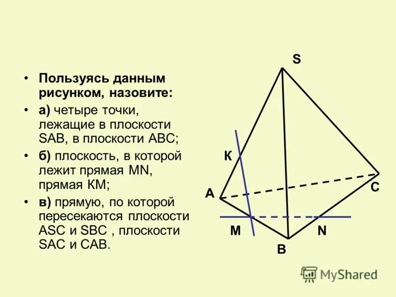 Пользуясь данным рисунком