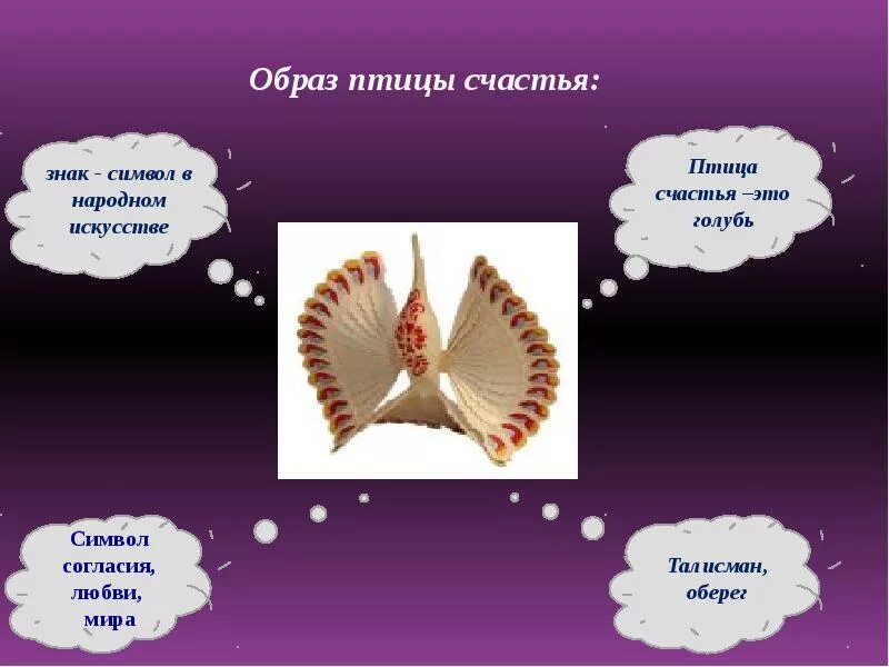 Птица символ чего. Птица счастья презентация. образ птицы счастья. птица символ счастья. проект птица счастья.
