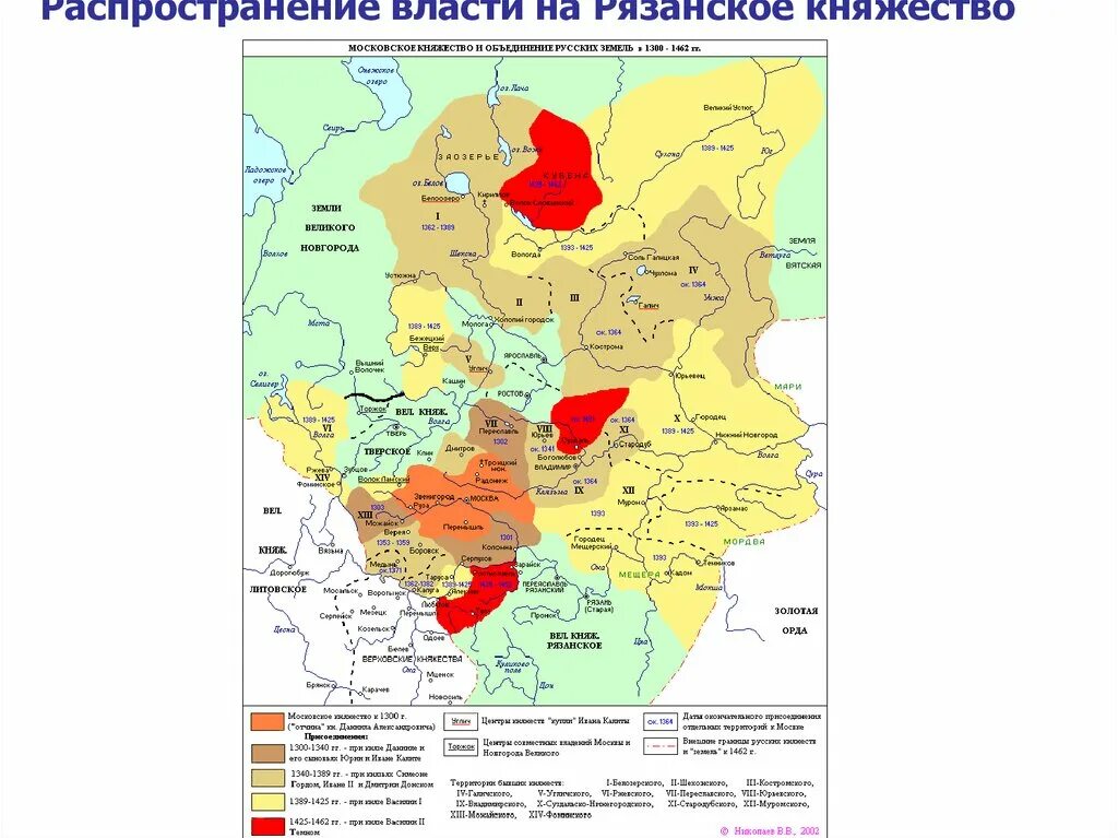 Присоединение к московскому княжеству. Присоединение земель к московскому княжеству таблица. Ликвидация независимости тверского княжества. Присоединение вятских земель к москве. Присоединение вятских земель к москве.