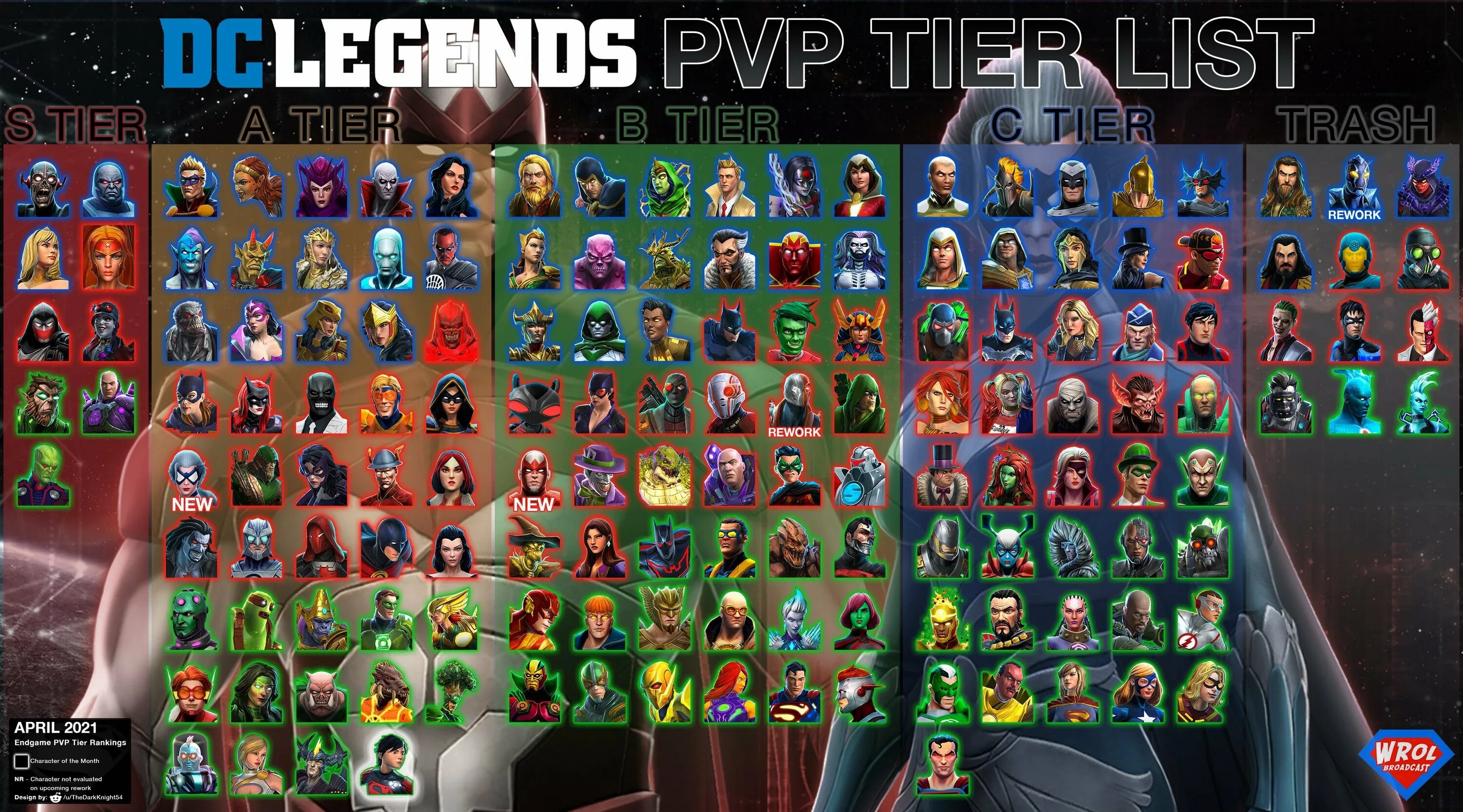 Тир лист battle. Тир лист dc legends. тир лист 2025 dc. тир лист ультимейт.