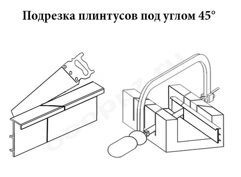 Подрезка. Подрезка