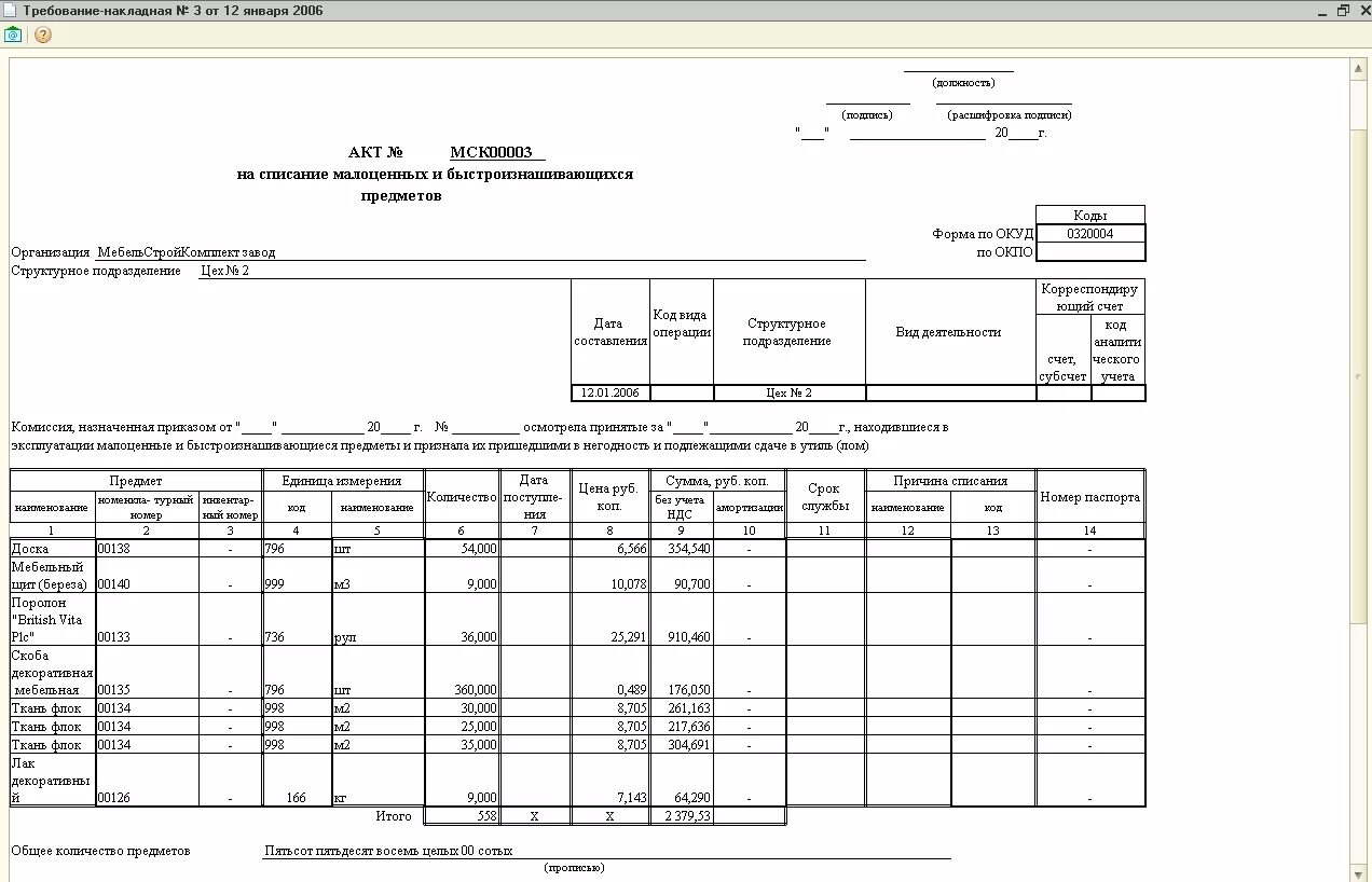 Списание малоценных и быстроизнашивающихся предметов. Форма № МБ-8. МБ-8 (на списание МБП). Акт на списание материальных ценностей форма МБ-8. Акт формы МБ-8 образец заполнения.