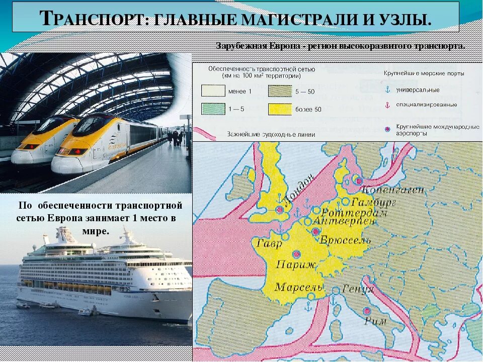 Основные транспорты страны. Транспортные узлы зарубежной Европы. Транспортная система зарубежной Европы карта. Крупнейшие транспортные узлы зарубежной Европы. Транспортные пути зарубежной Европы.