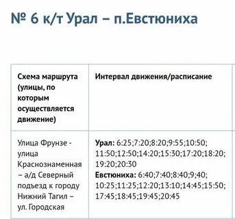 Расписание автобусов 6 евстюниха нижний