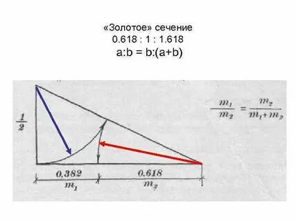 1.618