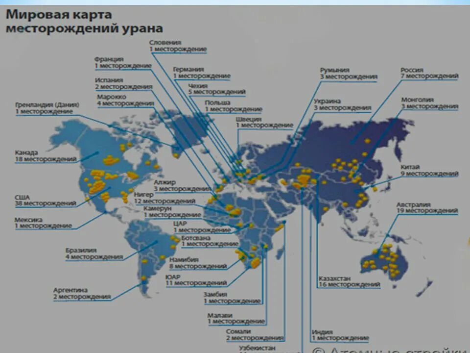 Литий добыча страны. Месторождения урана на Украине. Месторождения урана в мире на карте. Месторождения лития в России на карте. Урановые месторождения России на карте.