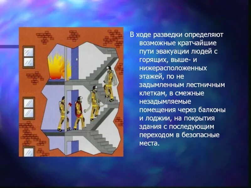 Тушение пожаров в общественных зданиях конспект мчс. Тушение зданий повышенной этажности. тушение пожаров в зданиях повышенной этажности. тушение высотных зданий. тушение пожаров в высотных зданиях.