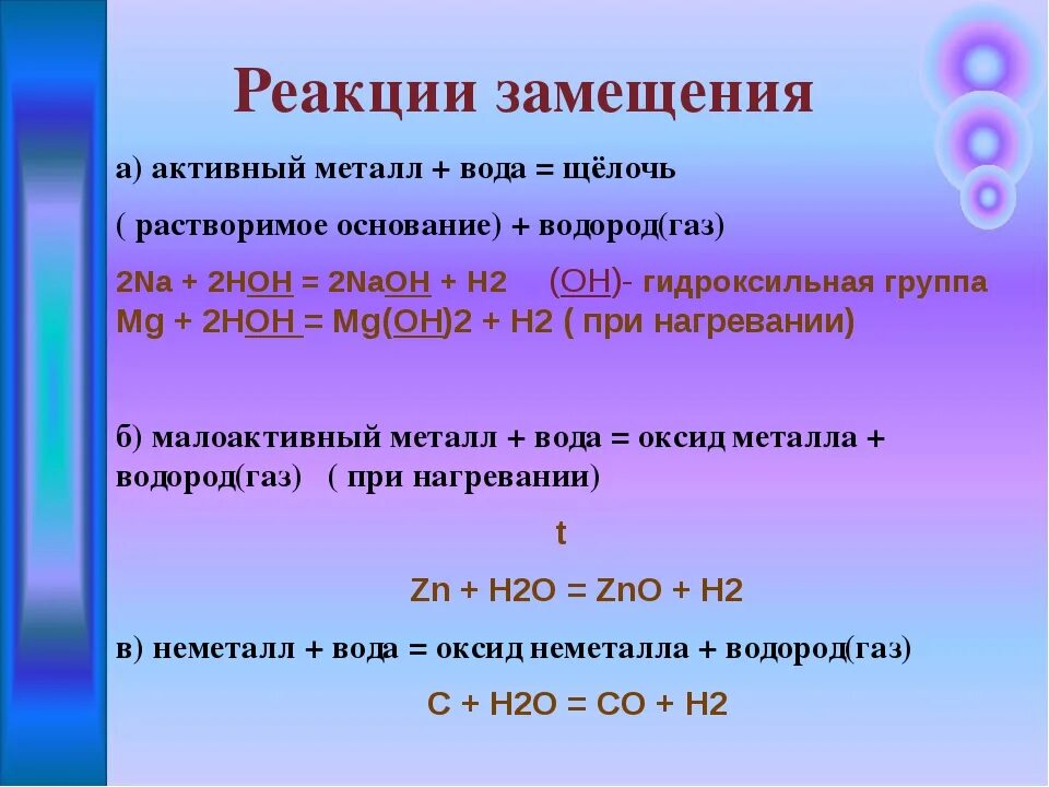 Взаимодействие металлов с кислородом и водой. Ch кислотность алкинов. Металл и основание реакция. Реакция металлов с водой. Реакции взаимодействия металлов с водой.