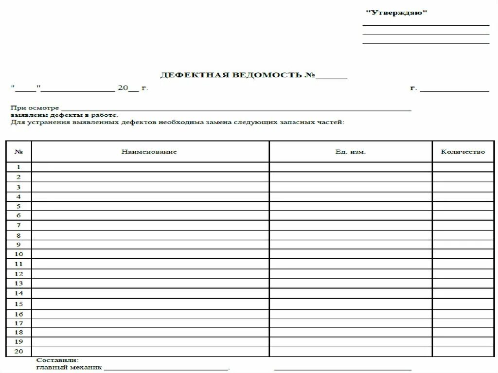 Дефектный акт на списание. Дефектная ведомость оборудования. Дефектная ведомость для сметы. Дефектовочная ведомость автомобиля. Дефектная ведомость на аппаратуру.