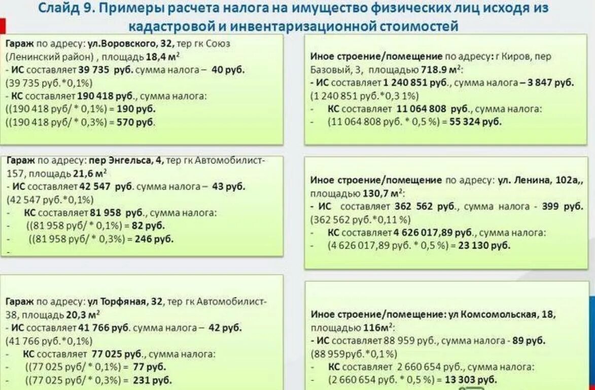 Расчет налога на имущество по среднегодовому. Пример расчета налога на имущество физических лиц. Налог на имущество пример. Как рассчитывается налог на имущество. Как рассчитать налог на имущество образец.