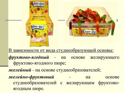 Основа мармелада