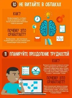 Способы борьбы с прокрастинацией