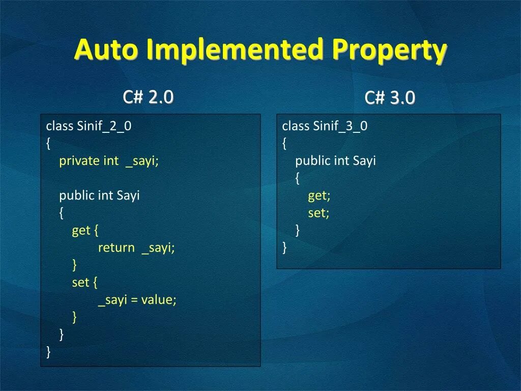 Private int. Классы c#. Операции классов c#. Типы классов c#. Класс INT C#.