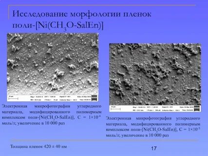 Морфология материала