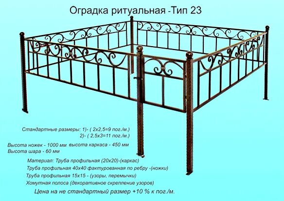 5. Стандартный размер могил на 2 места. 5х5. Оградка для могилы 2х2,5м чертеж. Стандартный размер могил на 2 места.