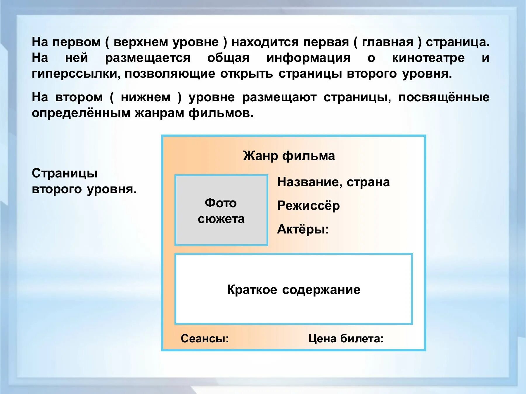 Страница первого уровня