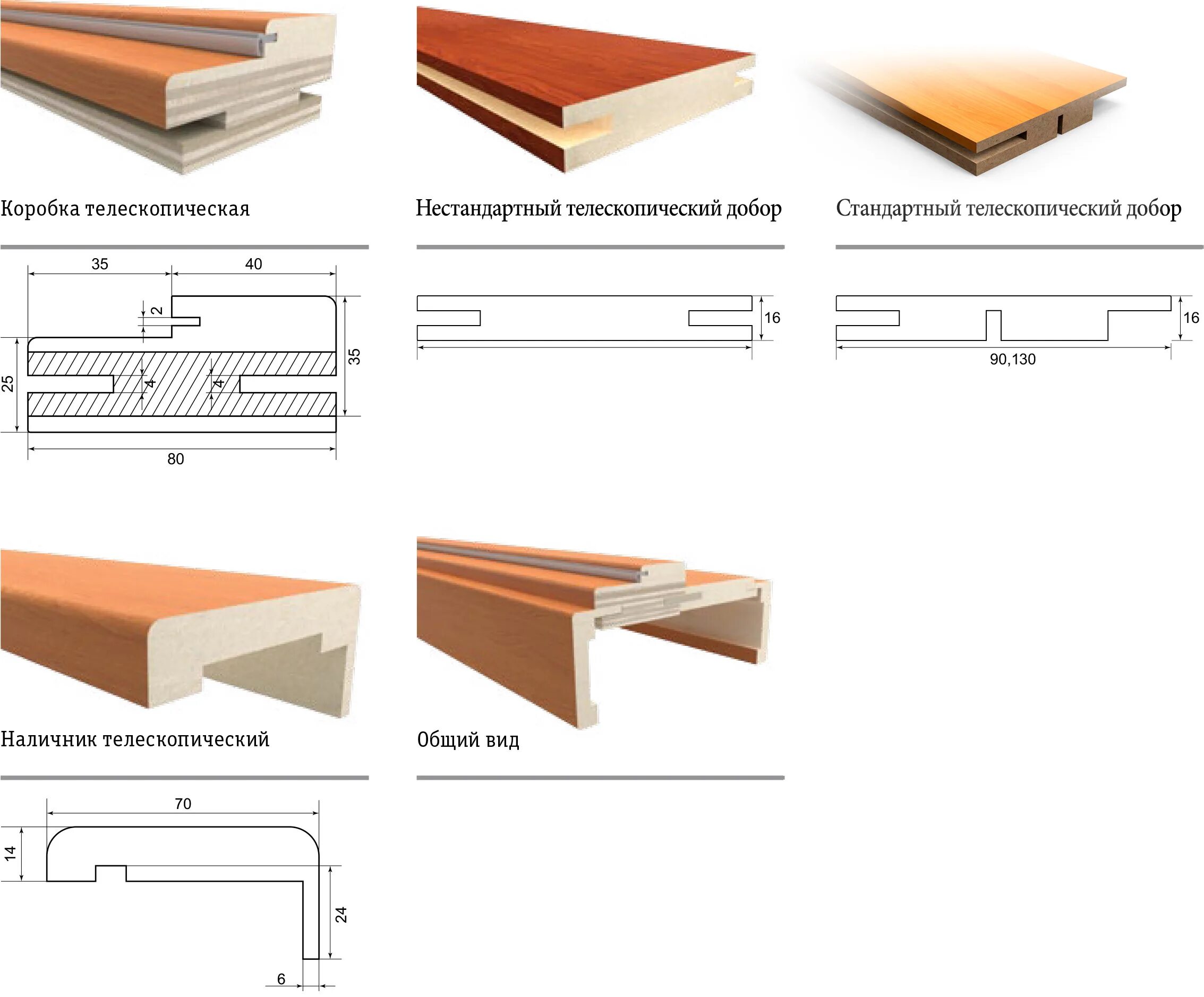 Какие бывают наличники. Наличник телескопический 60мм. Дверные обналичники на деревянные межкомнатные двери. Доборы обналичник в паз. Ширина наличника двери стандарт.