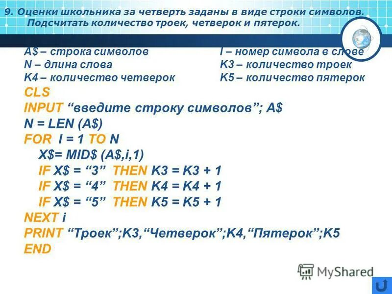 Сколько четверок допустимо. Сколько четверок допустимо