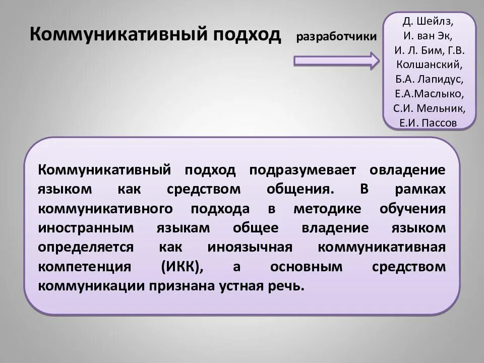 Цели обучения пассов