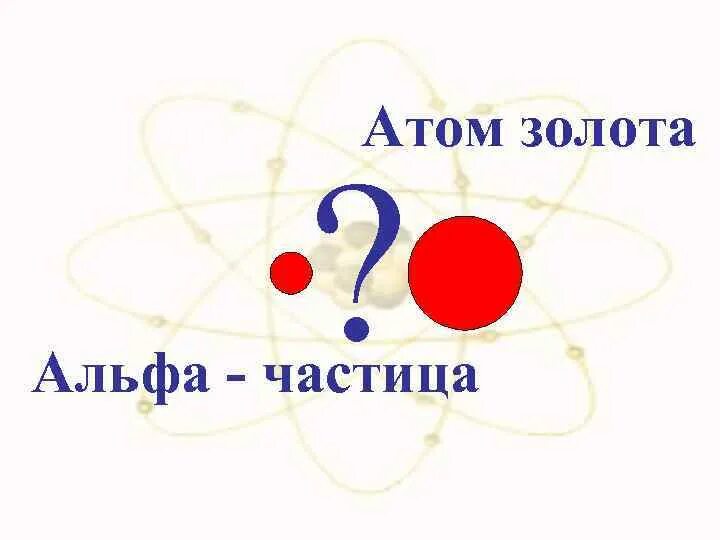 Атом золота. Модель атома золота. Строение атома золота. Атомарное золото. 1 атом золота