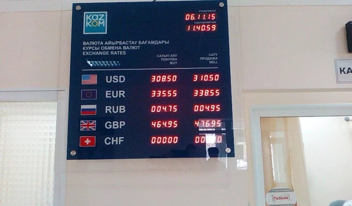 Обмен валюты череповец. Курсы валют. Курсы валют Казахстан. Валюта Казахстана курс. Курс валют на сегодня.