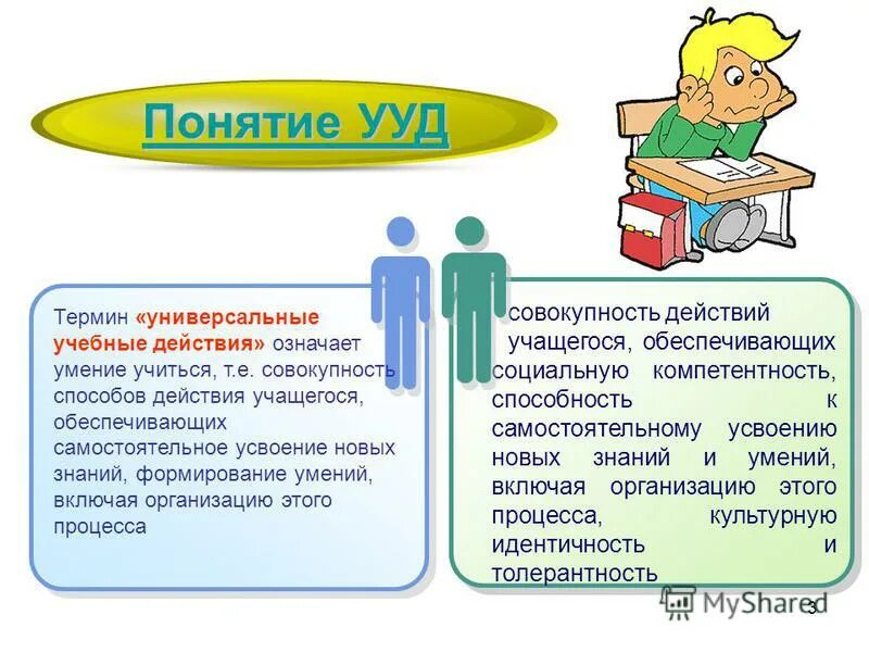 Учебные действия и операции