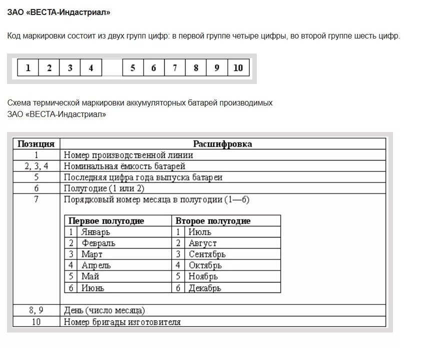 Расшифровка изготовления аккумулятора. Дата выпуска аккумулятора Westa. Westa аккумулятор расшифровка даты.