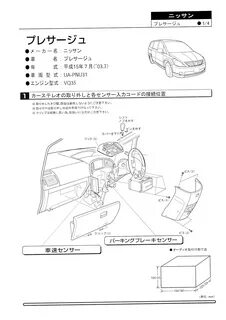Кузов nissan presage