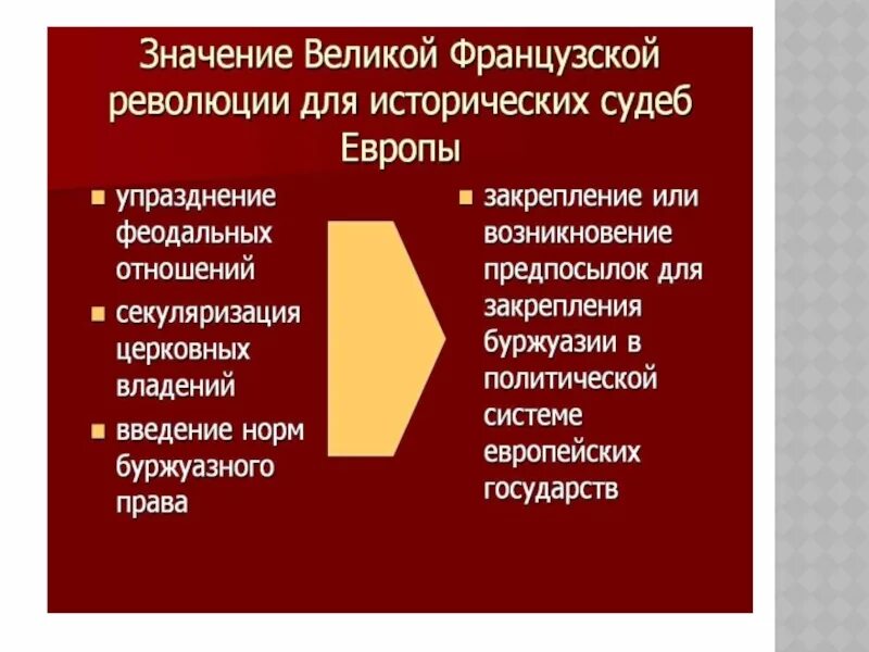 Особенности французской буржуазии. Особенности французской буржуазии. Итоги великой французской революции кратко. Особенности французской буржуазии. Характеристика американской революции.