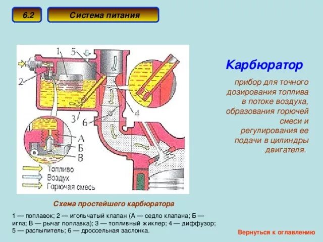 Устройство автомобиля - прочее, презентации