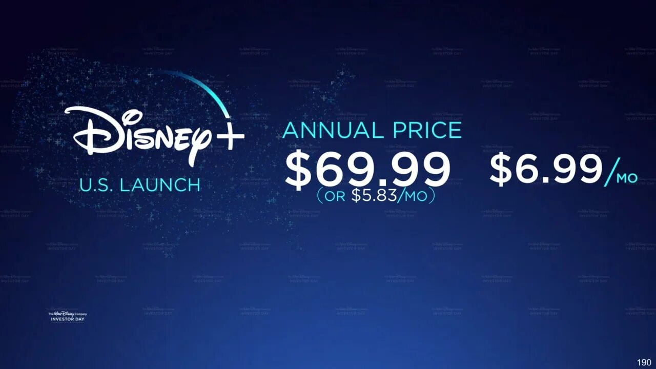 Цена диснея. Дисней плюс. Disney + подписки. Price Disney. Disney+ логотип.