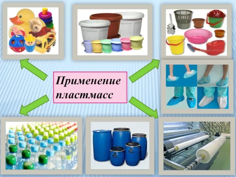 Где используется пластик. Применение пластмасс. пластмассы презентация. использование пластика. предметы и материалы из пластмассы для дошкольников.