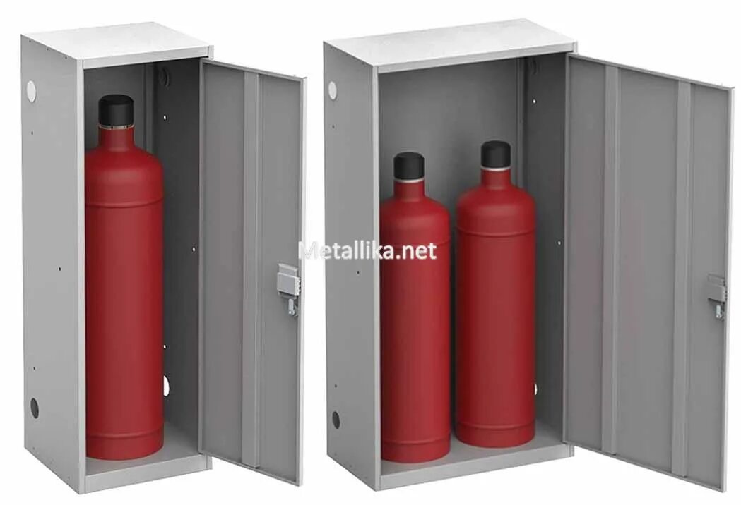 Шкаф для газового баллона петромаш. Шгр 50-2 шкаф для газовых баллонов. Шкаф для хранения баллонов. Шкаф газовый шгр 27-2-4(2х27л). Ящик для баллонов.