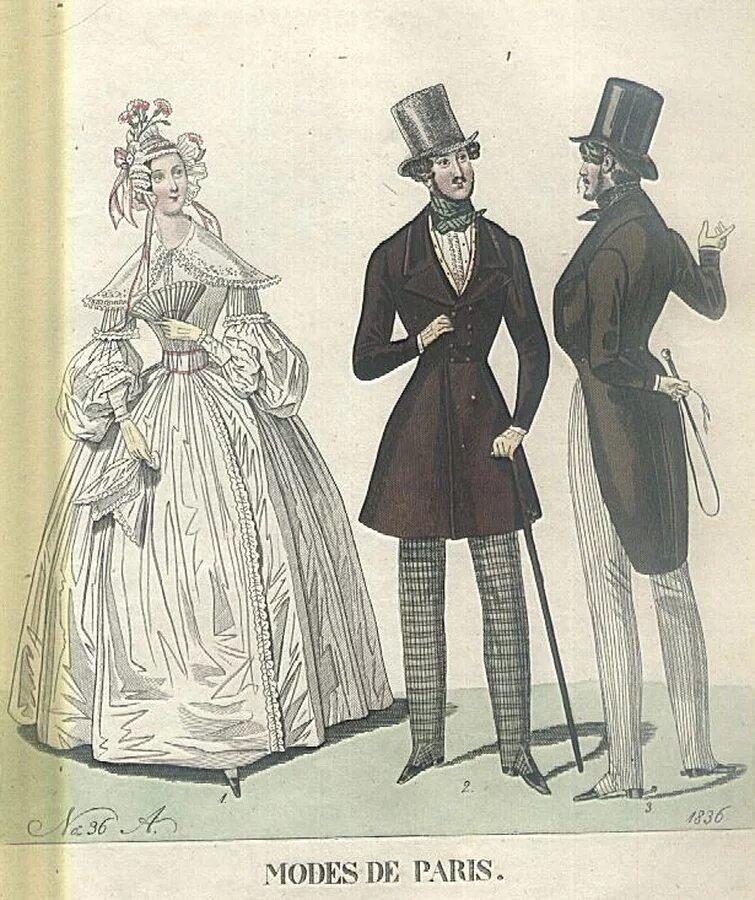 Площадь контрэскарп в париже. Эдвардианская эпоха мода. Modes paris. Modes paris. Фото мода 1903х337.
