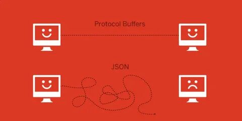 Protobuf