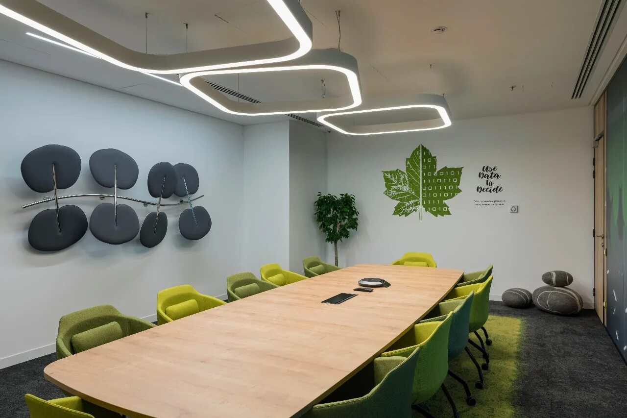 Офис авито в санкт петербурге. Офис авито. Офис авито спб. Офис авито внутри. Московский офис авито.